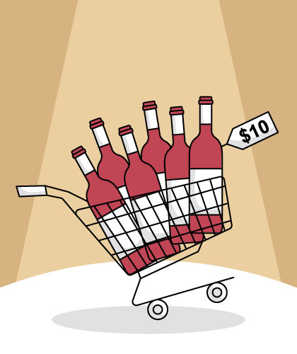 Best Wines Under $10